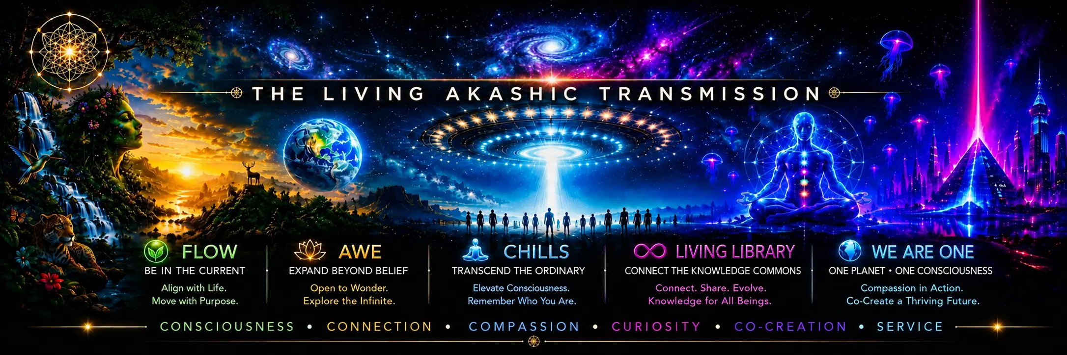 A panoramic journey from living Earth through cosmic connection, meditation and a luminous future, illustrating Flow, Awe, Chills and We Are One.